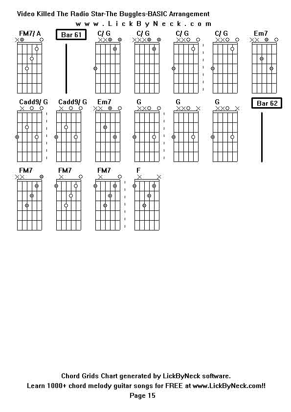 Chord Grids Chart of chord melody fingerstyle guitar song-Video Killed The Radio Star-The Buggles-BASIC Arrangement,generated by LickByNeck software.